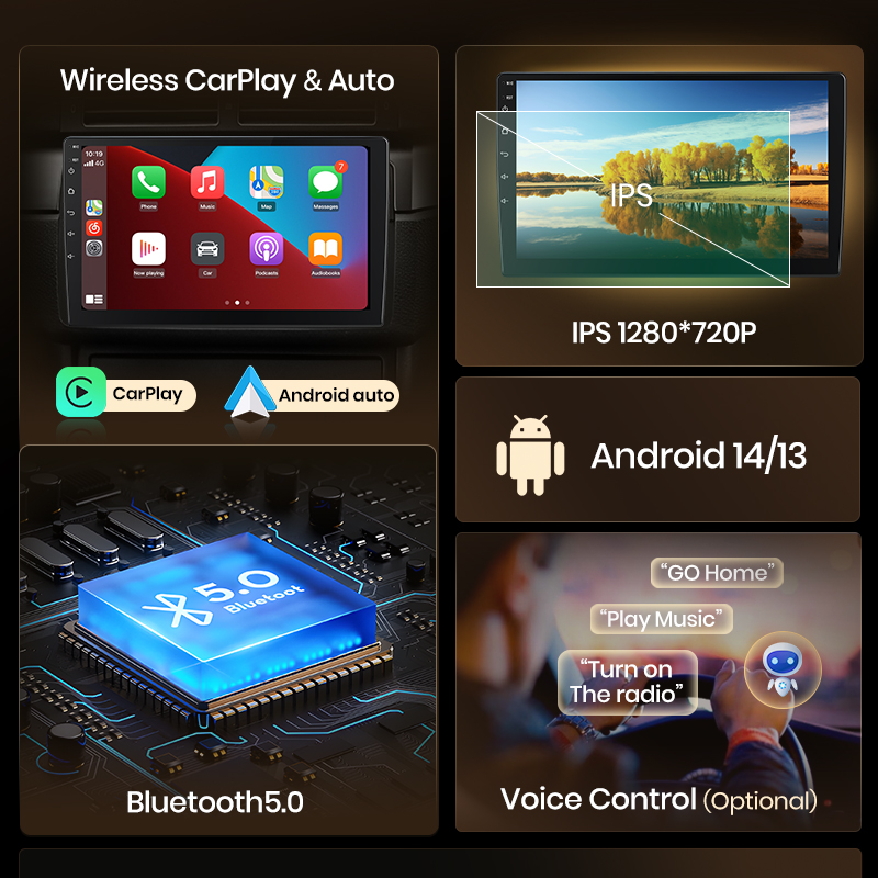 Junsun AI voix autoradio sans  - Korean Lifestyle Products avis et prix
