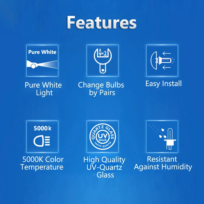 Philips H4 H7 H11 HB3 HB4 H8 H - Philips Bulb Hue avis et prix